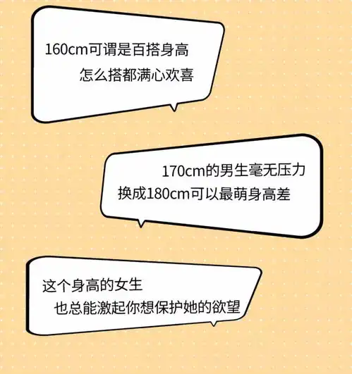 漫画身高从160cm到180cm,女生有什么意见
