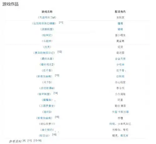 赵丽颖的幕后功臣是她,小猪佩奇说什么都靠她