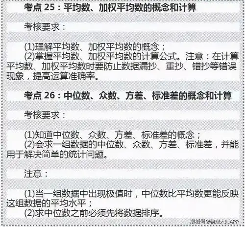 初中数学28个期末高频考点,快来过一遍