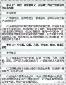 30年老教师初中这28个知识点,逢考必出,不掌握凭什么进重点