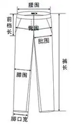 裤子的尺码是怎么量的
