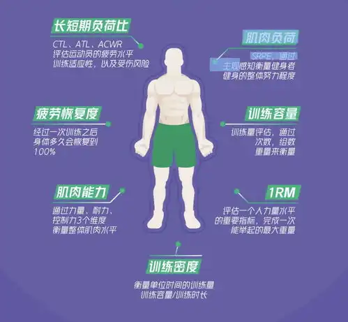 让ai做你的健身教练和营养师keep十年之变,allinai将如何重塑健身行业未来