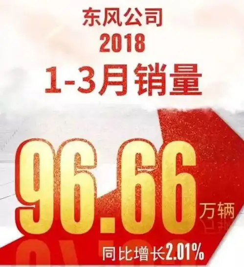 钟观启辰独木难支,东风自主需重振旗鼓