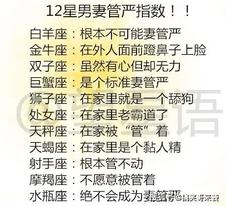 12星座的一生,甘愿做哪个星座的俘虏12星男妻管严指数