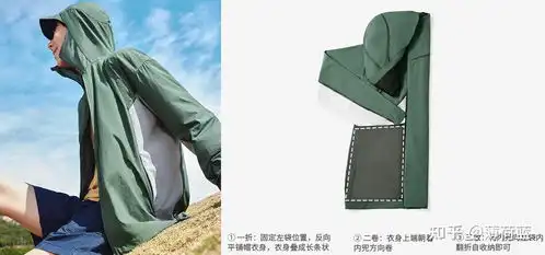 防晒衣真的能防晒吗蕉下ohsunnyuv100伯希和等防晒衣哪个牌子好