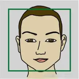 解析国字脸的男人面相好坏