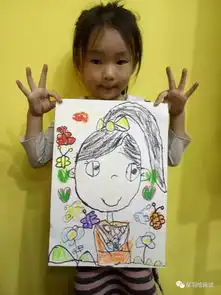 创意课我的自画像