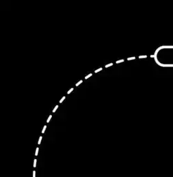 世界各地的男女厕所标志,真的不会走错吗......