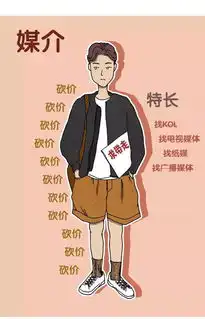 七夕,出租设计师文案公关媒介ae运营