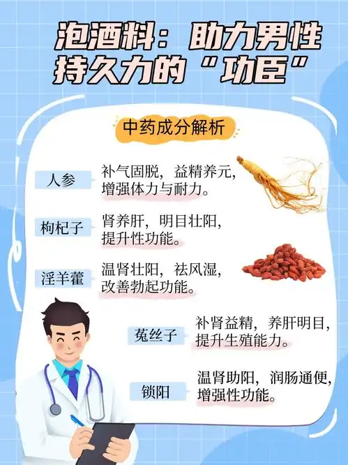 泡酒料与男性持久力科学配方,健康饮用