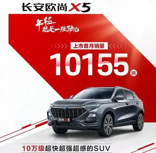 上市两月订单破4万台,长安欧尚x5推出2888元等车新春红包