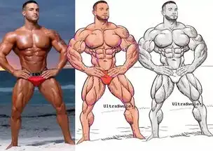 当肌肉男被画成漫画肌肉男,这也太帅了吧