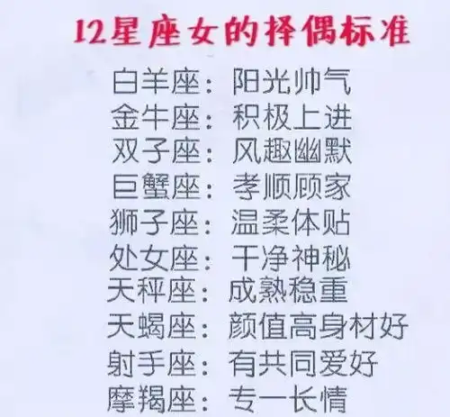 十二星座的报复方式是怎样的白羊让你生不如死,摩羯会借刀杀人
