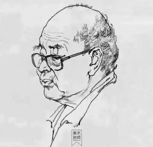 干货最全面的五官头手脚速写解析