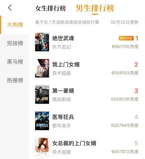 成千上万的男人,想成为上门女婿