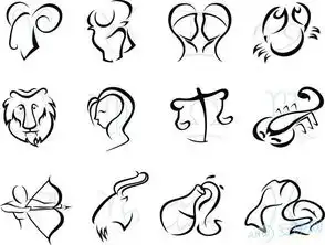 12星座男性最适合的英文名字