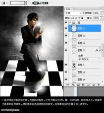 photoshop添加炫彩光束特效的男生照片