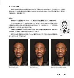 男士人像摄影摆姿用光拍摄技巧全解析