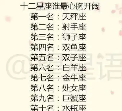 12星座男最受不了什么样的爱情白羊座讨厌互相猜忌的爱情