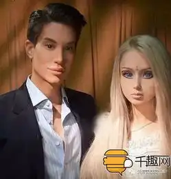 巴西真人芭比身材惹火,1.5尺细腰32f胸围走红