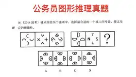 四川公务员图形找规律,题目中有两个哦,不要漏掉了