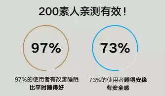 安睡魔毯失眠的人盖它都睡着了,太神奇了重力