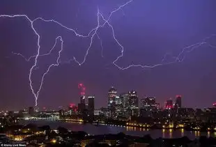 串烧英国一夜遭6万道闪电,男子集1500余罕见姓氏