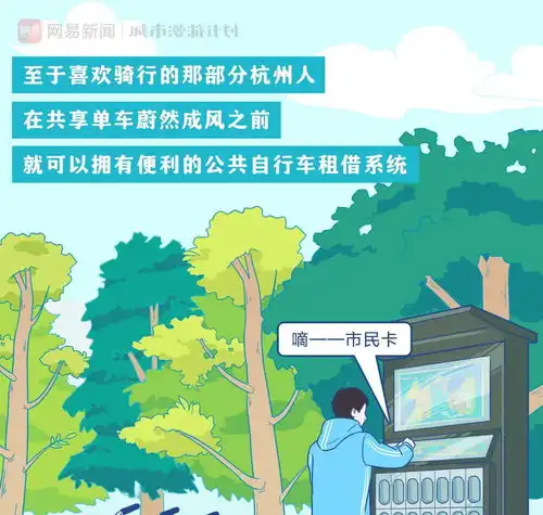 中国最被偏爱的城市是哪里