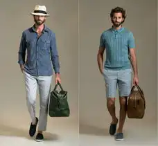 春夏流行趋势职业男装t台实用指南