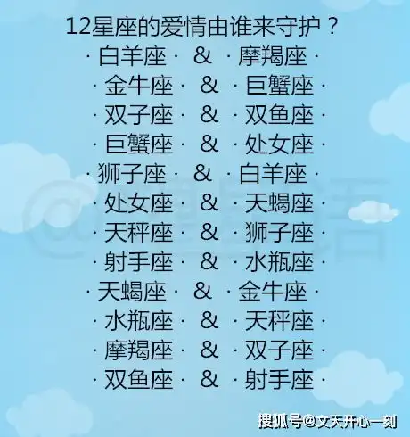 十二星座最不能忍受哪种委屈12星座男最放不下的星座女