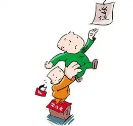 学区房学位房一字之差你的房就白买了