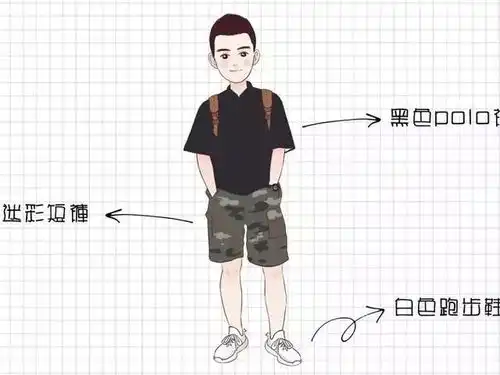 周一到周六这么穿,简单干净的男生,简约不重复
