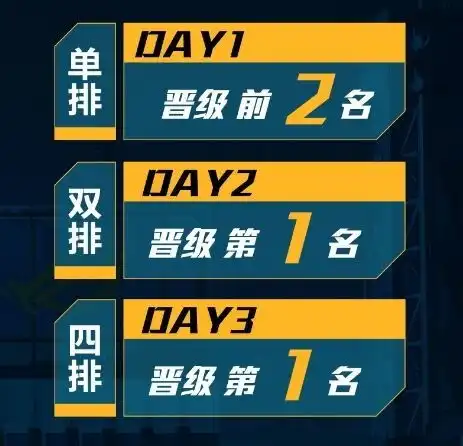 大牌云集观赛有奖psi快手主播晋级赛6月18日开战