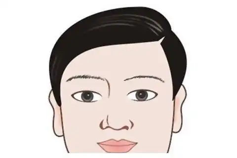 一起来看看国字脸面相的命运