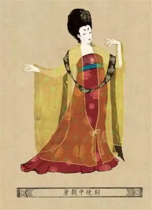历代女子服饰演变史,你喜欢哪个朝代的