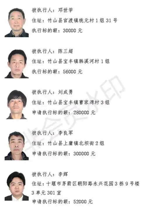 十堰这20名男女做丑事照片地址全部被曝光