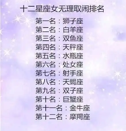 星座分析神操作一百万买你的男朋友,你卖吗