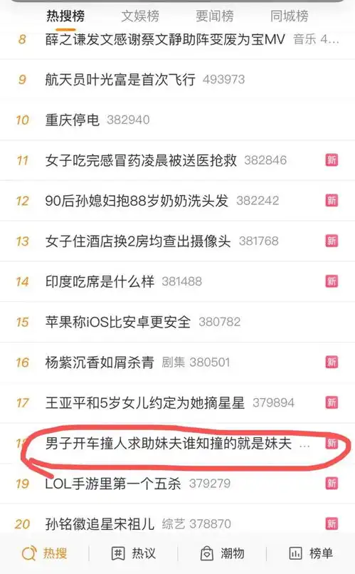 濉溪一男子开车撞人求助,登上抖音微博热榜