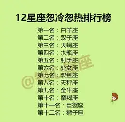 12星座难过的时候会干嘛12星座男和心上人在一起的样子