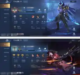 王者荣耀格调最高的皮肤,王者玩家都把它们放在首页