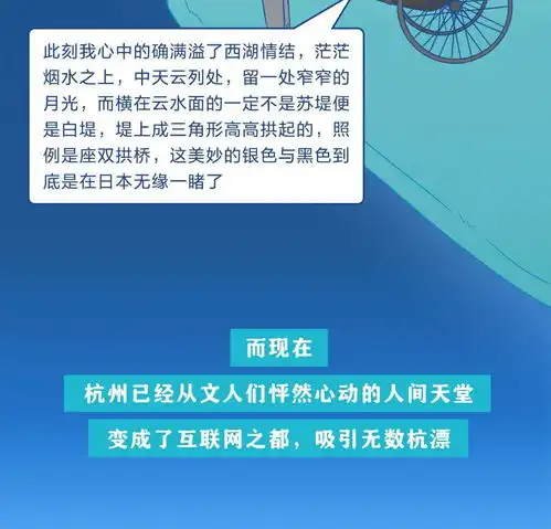 中国最被偏爱的城市是哪里