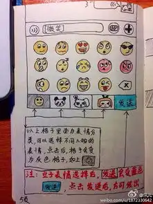 大学生为父母手绘微信使用说明书满满都是爱