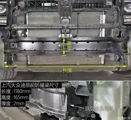 国产旗舰表现如何途昂前防撞钢梁拆解