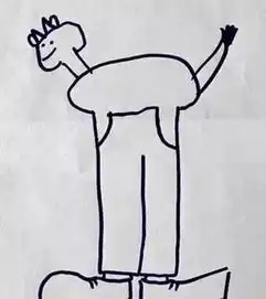 孩子都喜欢让绘画变成好玩游戏的7种方法