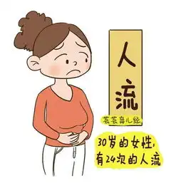 女性一生最多可流产几次男人真都该好好看看健康频道