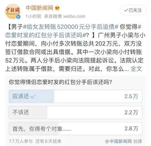 男子分手后翻旧账恋爱经费能要回吗