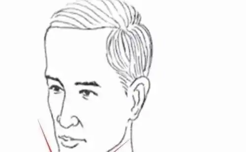 如何判断男人是否可靠从面相特点来看