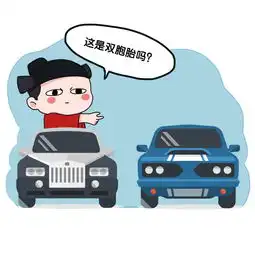 笑喷了,中美日韩四国代表车都是这种形象