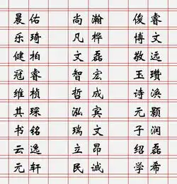 宝宝起名大气洒脱男孩名,美丽大方女孩名