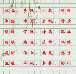 孩子取名的小技巧,高雅有风度的宝宝名字大全